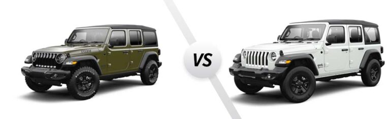 Jeep Rubicon Vs Willys: Key Differences